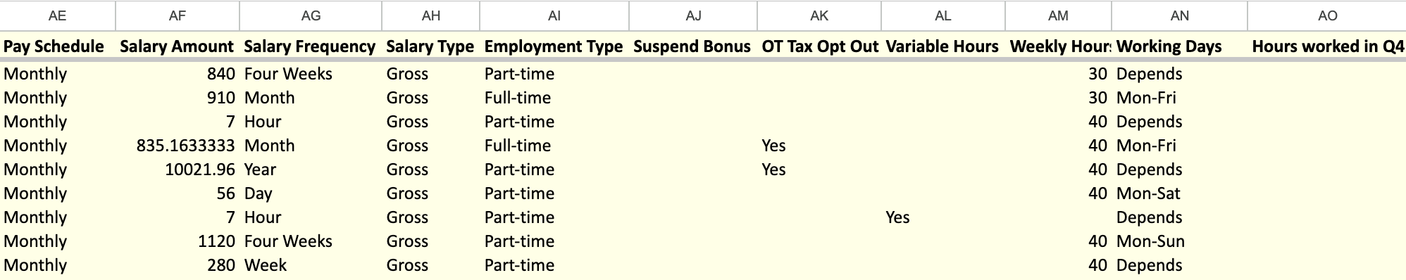 Import Employee Malta Salary Details.png