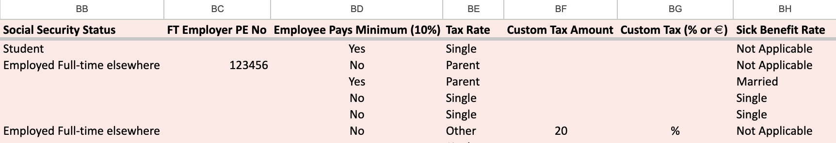 Import Employee Malta Tax Details.png