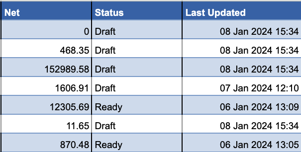 Payroll Report Payslip Status and Date.png