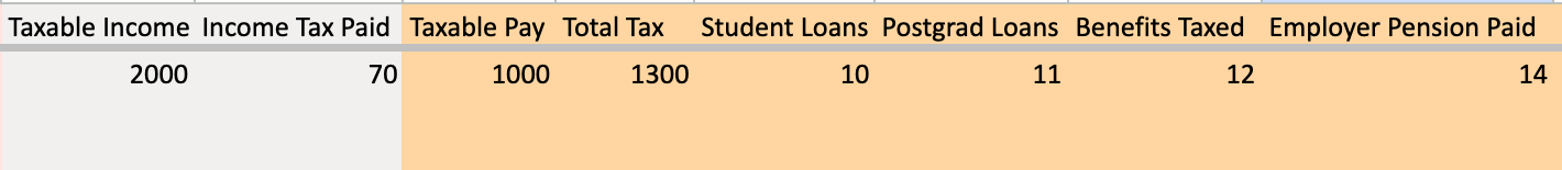 Import Employee Previous Earnings Details UK.png