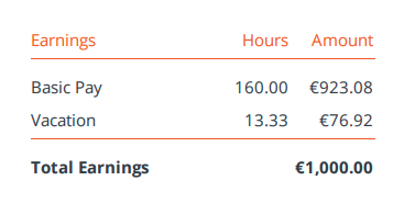 Payslip_Basic_Pay.png