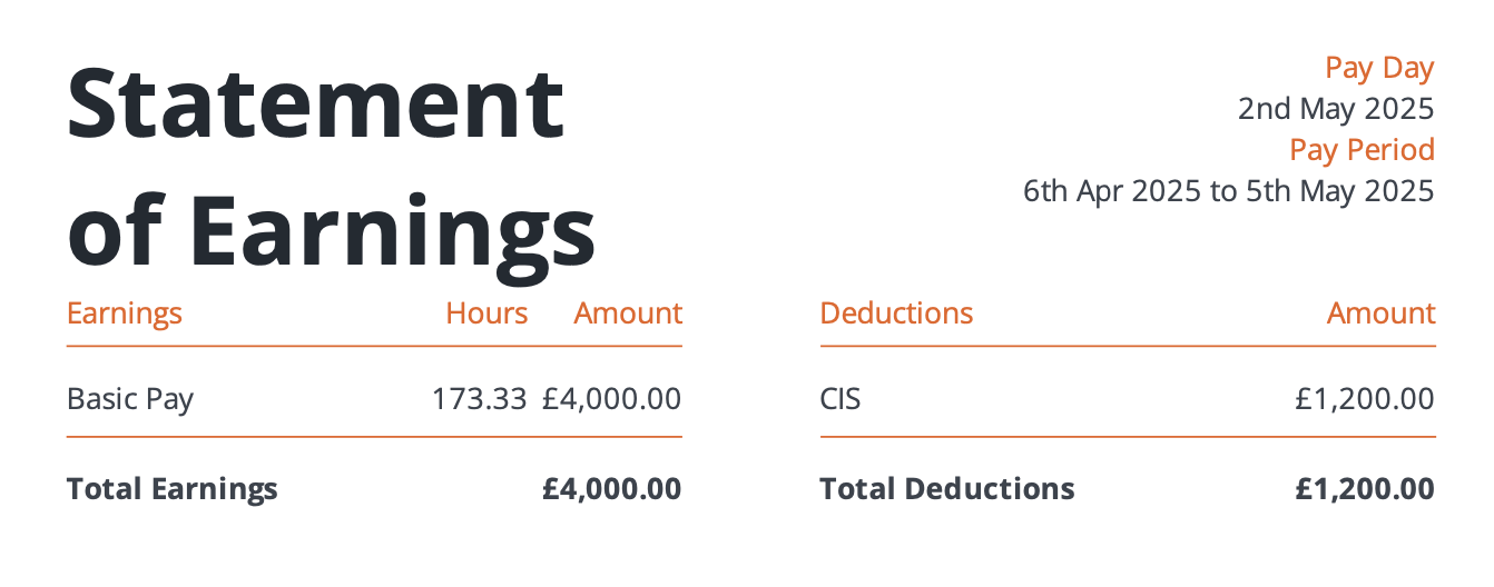 Statement of Earnings.png