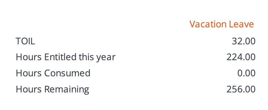 TOIL in Payslip.png