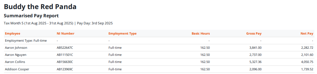 Grouped Payroll Report 2.png