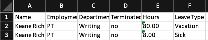 Employee_Totals.png